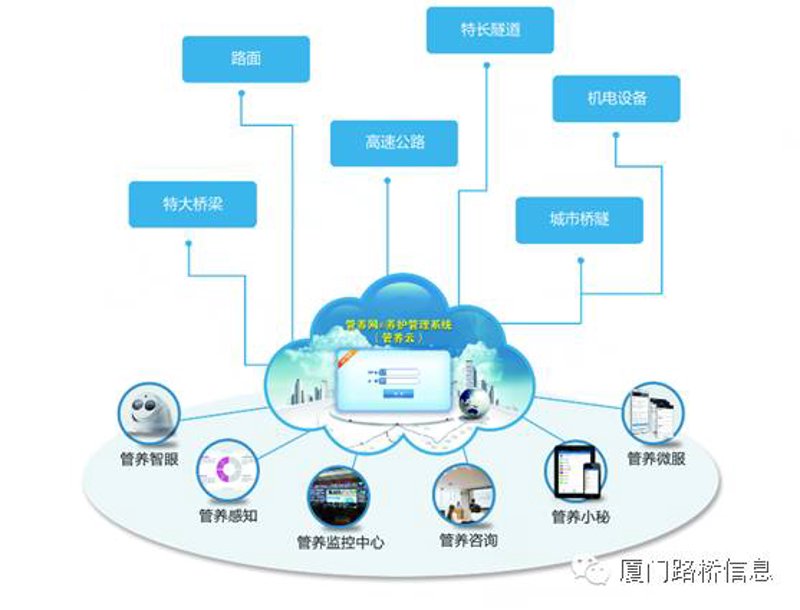 在选择一家合适的软件开发公司时,您可能会遇到各种挑战和困惑。本文将从多个维度解析不同类型的软件开发公司的优劣势,并结合实际案例帮助您做出明智的选择。